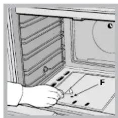 WHIRLPOOL WS5G1PMWE - Utilizarea cuptorului - 1