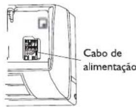 WHIRLPOOL WA36ODU32 - - Unidade interior - 2