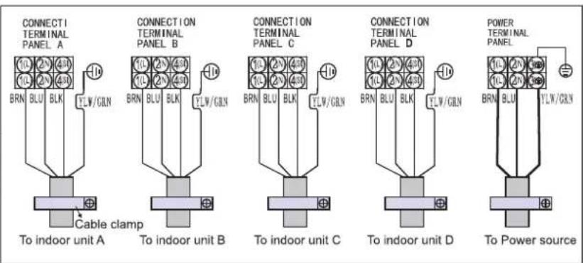 WHIRLPOOL WA36ODU32 - - Unitatea de exterior - 2