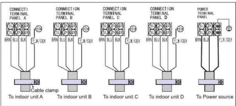 WHIRLPOOL WA36ODU32 - - Unidade exterior - 2