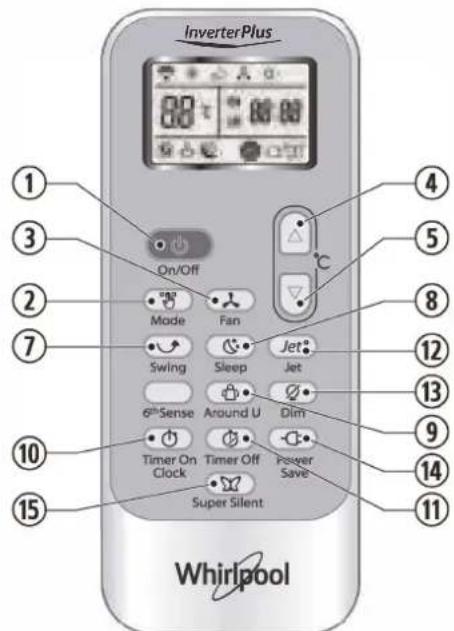 WHIRLPOOL WA36ODU32 - II TIMER OFF-TOETS - 1