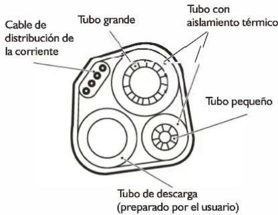 WHIRLPOOL WA36ODU32 - Aislamento termico de la tuberia: - 1