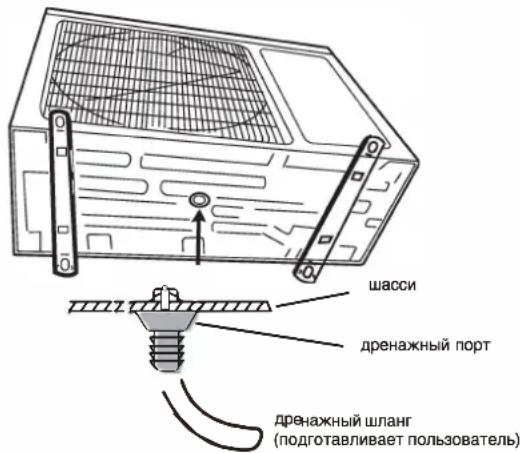 WHIRLPOOL WA36ODU32 - MoTax npota dpehaxa n noDcoeunHeHne dpehaxHoro  shaHra - 1