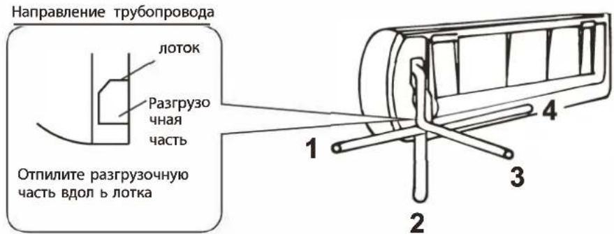WHIRLPOOL WA36ODU32 - 3.YctaHOBKa Tpy6OpOBoDa BHyTpeHHeRo 6noka - 1