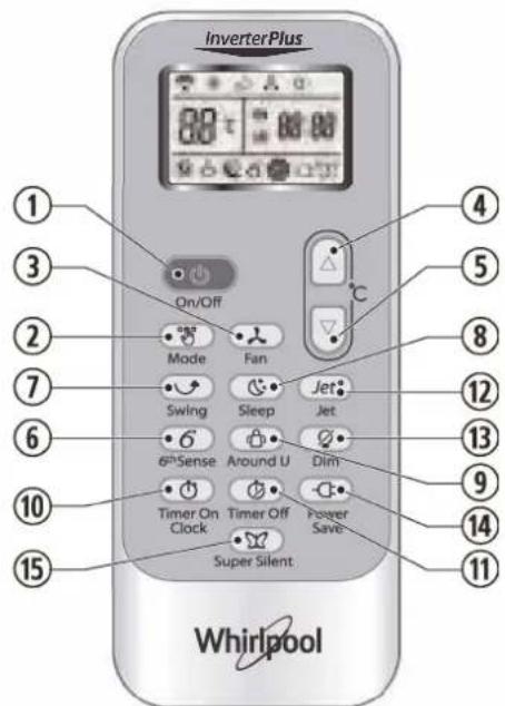 WHIRLPOOL WA36ODU32 - TIMER OFF (KIKAPCSOLASI IDOZITO) GOMB - 1