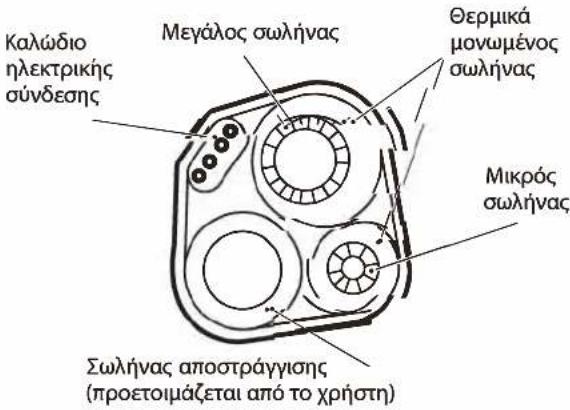 WHIRLPOOL WA36ODU32 - Σωληνωσθερμικής μόνωπός: - 1