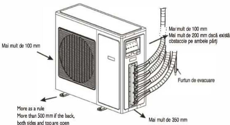 WHIRLPOOL WA36ODU32 - INSTRUCTIONS MONTARE - 2