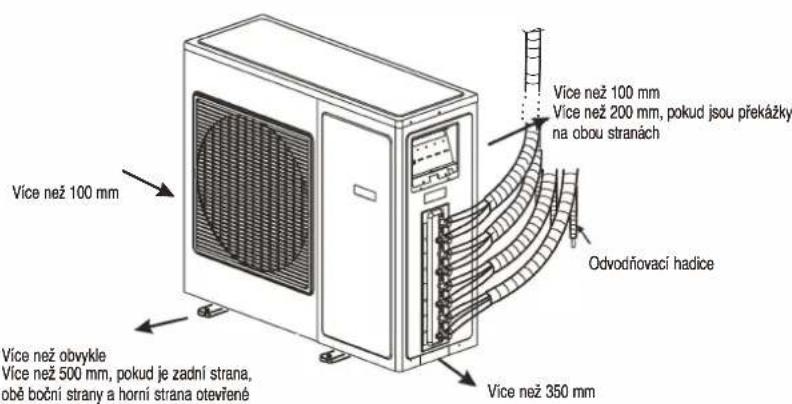 WHIRLPOOL WA36ODU32 - POKNY K INSTALLACI - 2