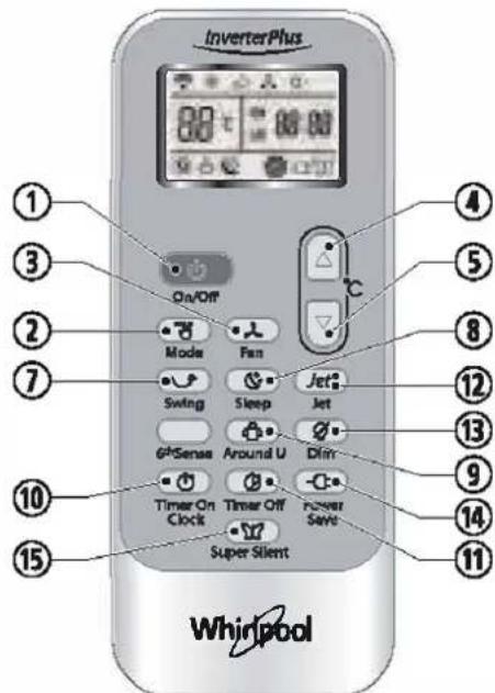 WHIRLPOOL WA36ODU32 - II TASTE TIIMER OFF (Ausschaltzeit) - 1