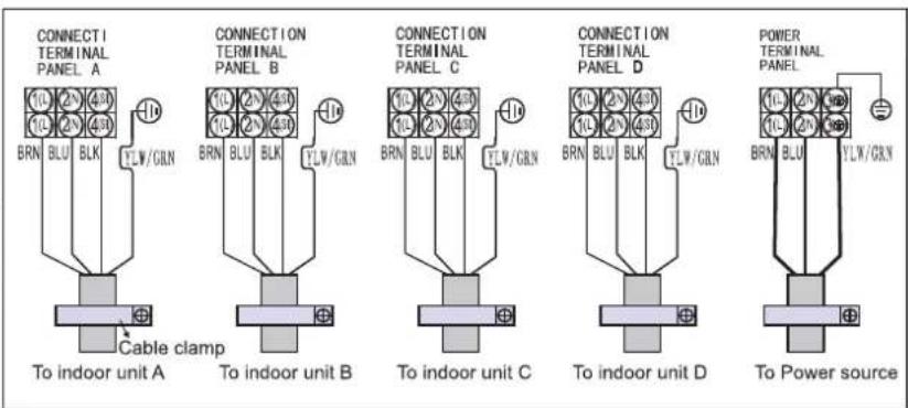 WHIRLPOOL WA36ODU32 - Als de storing aanhoudt nadat u bovengenoemde controles heeft uitgevoerd, neem dan contact op met de Klantenservice. - 2