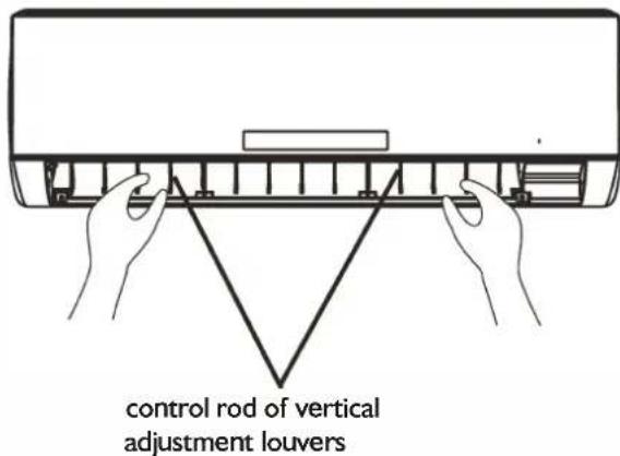 WHIRLPOOL WA36ODU32 - Horizontal airflow control (with hands) - 2