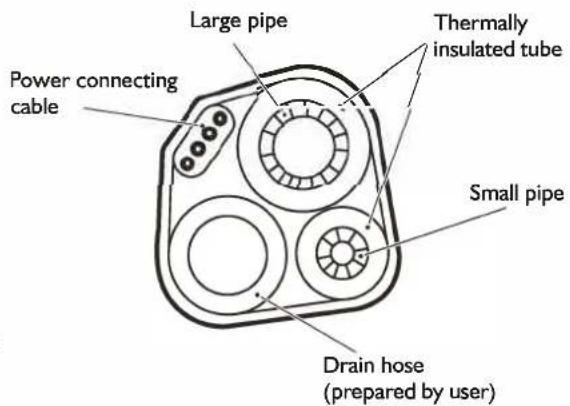 WHIRLPOOL WA36ODU32 - Thermal Insulation piping: - 1