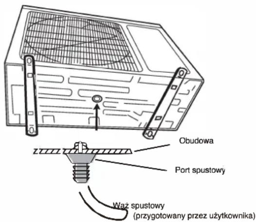WHIRLPOOL WA36ODU32 - INSTALLACJA MODUŁU ZEWNETRZNEG - 1