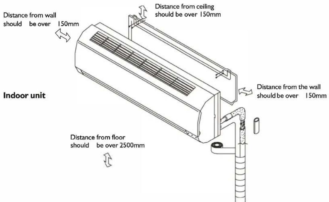 WHIRLPOOL WA36ODU32 - INSTALLATION INSTRUCTIONS - 1