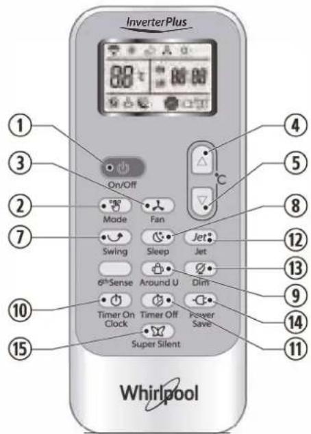 WHIRLPOOL WA36ODU32 - 12.5YTOH JET (TYPBO) - 1
