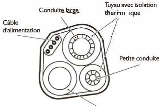 WHIRLPOOL WA36ODU32 - Tuyauterie avec isolation thermique : - 1