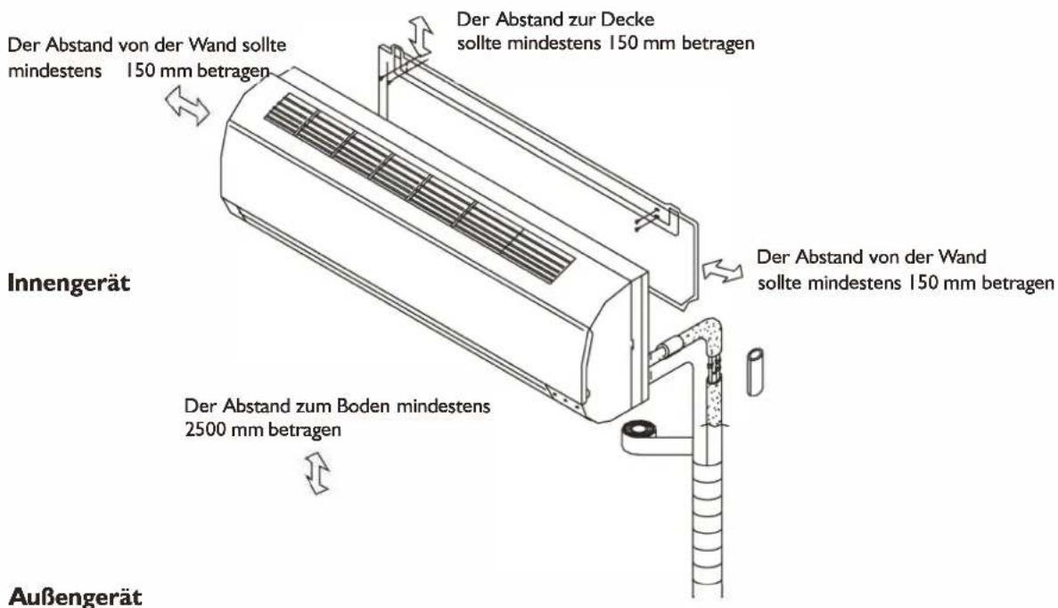 WHIRLPOOL WA36ODU32 - INSTALLATIONSANLEITUNG - 1