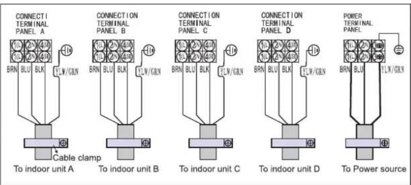 WHIRLPOOL WA36ODU32 - - Unidad exterior - 2