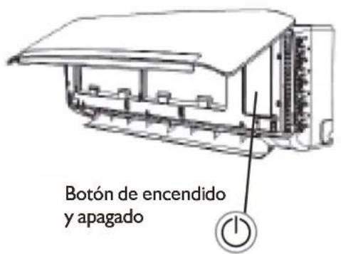 WHIRLPOOL WA36ODU32 - FUNCIÑAMIENTO DE EMERGENCIA - 1