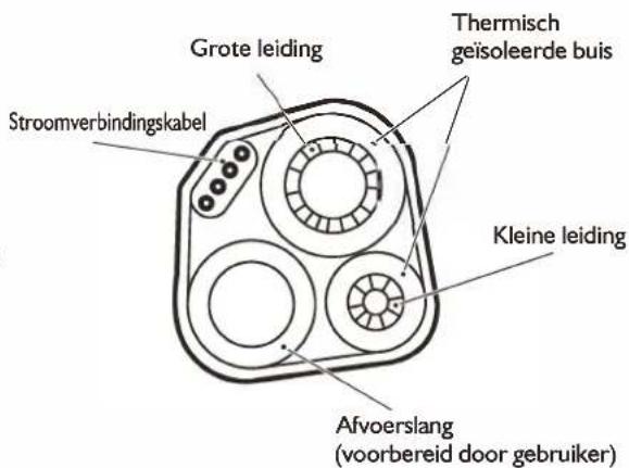 WHIRLPOOL WA36ODU32 - Thermische isolatie leidingwerk: - 1