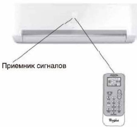 WHIRLPOOL WA36ODU32 - Mepbl npedocTopoXHoctn - 1