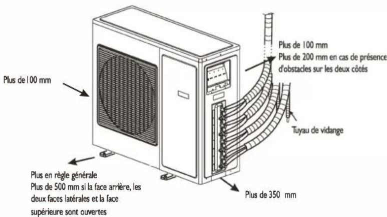 WHIRLPOOL WA36ODU32 - INSTRUCTIONS INSTALLATION - 2