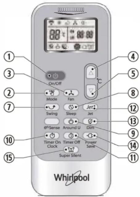 WHIRLPOOL WA36ODU32 - KHOPIKA TIMER OFF ("BbIKJIIOUHHE ITO TAIIMEPY"): - 1