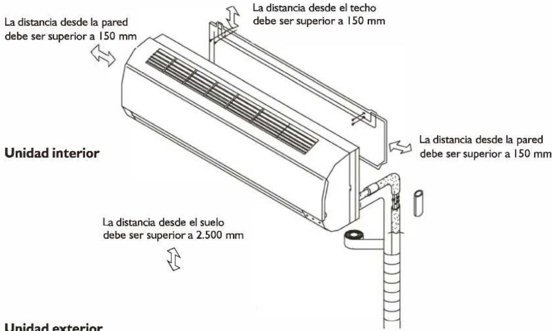WHIRLPOOL WA36ODU32 - INSTRUCCIONES DE INSTALLACION - 1