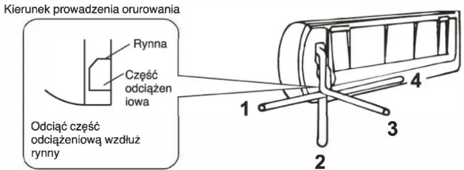 WHIRLPOOL WA36ODU32 - Instalacja orurowania jednostki wewétrznej - 1