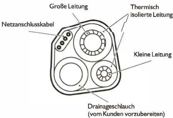 WHIRLPOOL WA36ODU32 - Wärmeisolierung der Leitungen: - 1