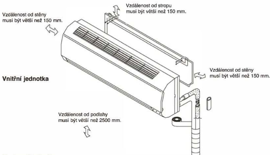 WHIRLPOOL WA36ODU32 - POKNY K INSTALLACI - 1
