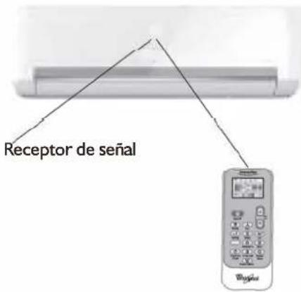WHIRLPOOL WA36ODU32 - Precauciones - 1