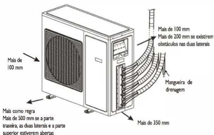 WHIRLPOOL WA36ODU32 - INSTRUÇÉS DE INSTALLação - 2