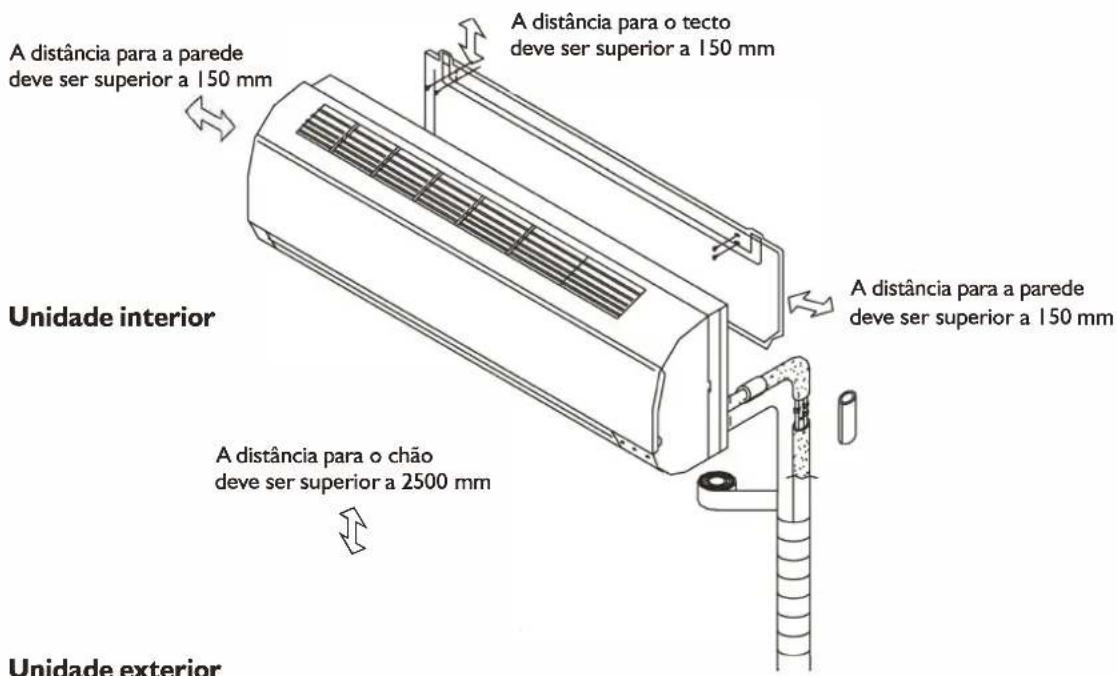 WHIRLPOOL WA36ODU32 - INSTRUÇÉS DE INSTALLação - 1