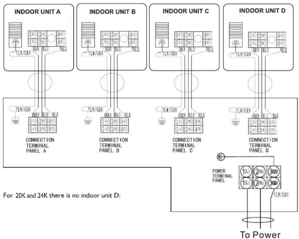 WHIRLPOOL WA36ODU32 - - Outdoor Unit - 3