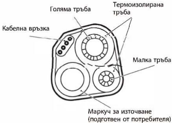 WHIRLPOOL WA36ODU32 - Tepmon30npaHn Tpb6n: - 1