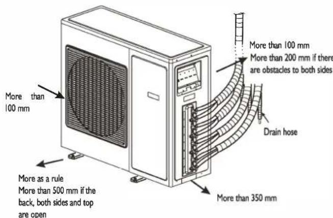WHIRLPOOL WA36ODU32 - INSTALLATION INSTRUCTIONS - 2