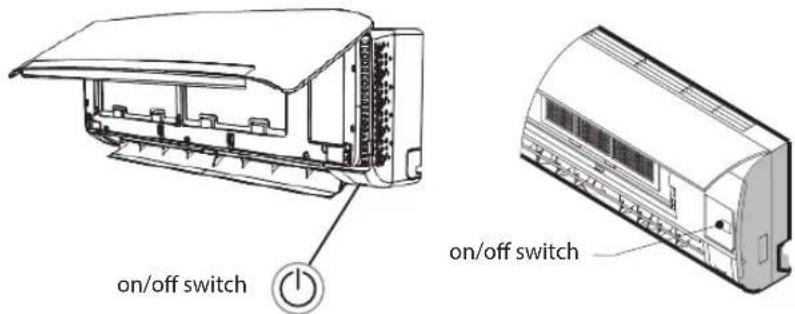 WHIRLPOOL SPIW4222 - Note: Do not press this button for a long time as it will cause malfunction. - 1