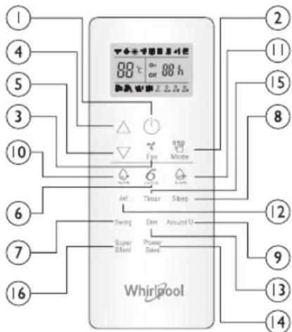 WHIRLPOOL SPIW4222 - SUPER SILENT (STILLE) KNAPP - 1