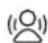 WHIRLPOOL SPIW4222 - Simboli sul display del telecomando - 6