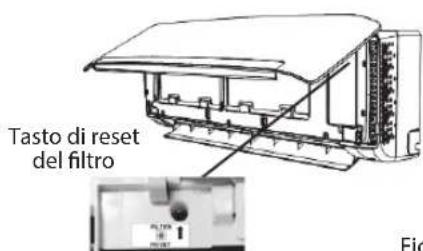 WHIRLPOOL SPIW4222 - Smaltimento delle batterie - 2