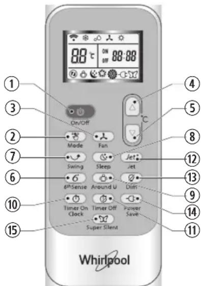WHIRLPOOL SPIW4222 - ES IMPORTANTE LEER Y RESPETAR ESTAS INSTRUCCIONES - 9