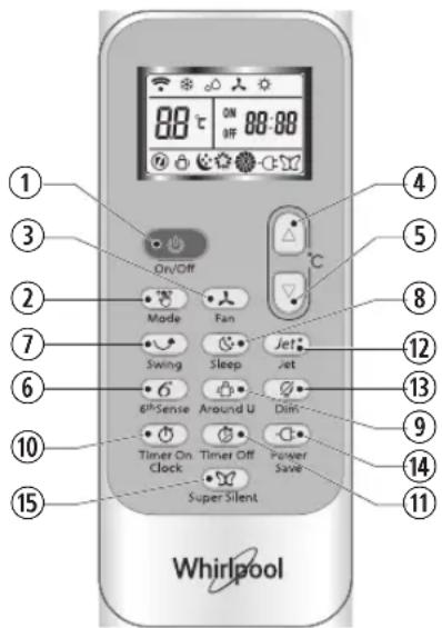 WHIRLPOOL SPIW4222 - TOUCHE TIMER OFF (ARRÊT MINUTERIE) - 1