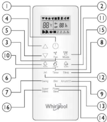 WHIRLPOOL SPIW4222 - Szimbólumok a távirányító kijelzőjén - 7