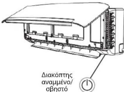 WHIRLPOOL SPIW4222 - ΛΕΙΤΟΥΡΓΙΑ ΕΚΤΑΚΤΗΣ ΑΝΑΓΚΗΣ - 1