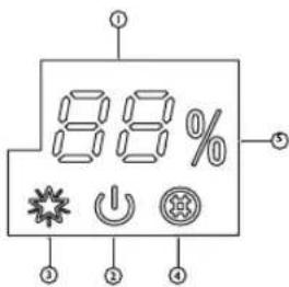 WHIRLPOOL SPIW4222 - Περιβάλλον χρήστη - 1