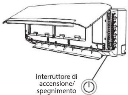 WHIRLPOOL SPIW4222 - Smaltimento delle batterie - 3