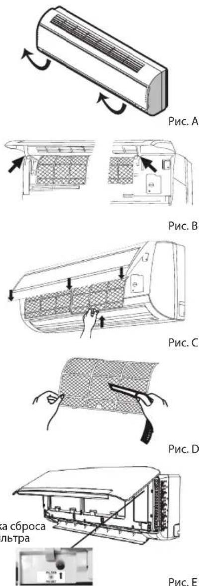 WHIRLPOOL SPIW4222 - Утилизация батареек - 1