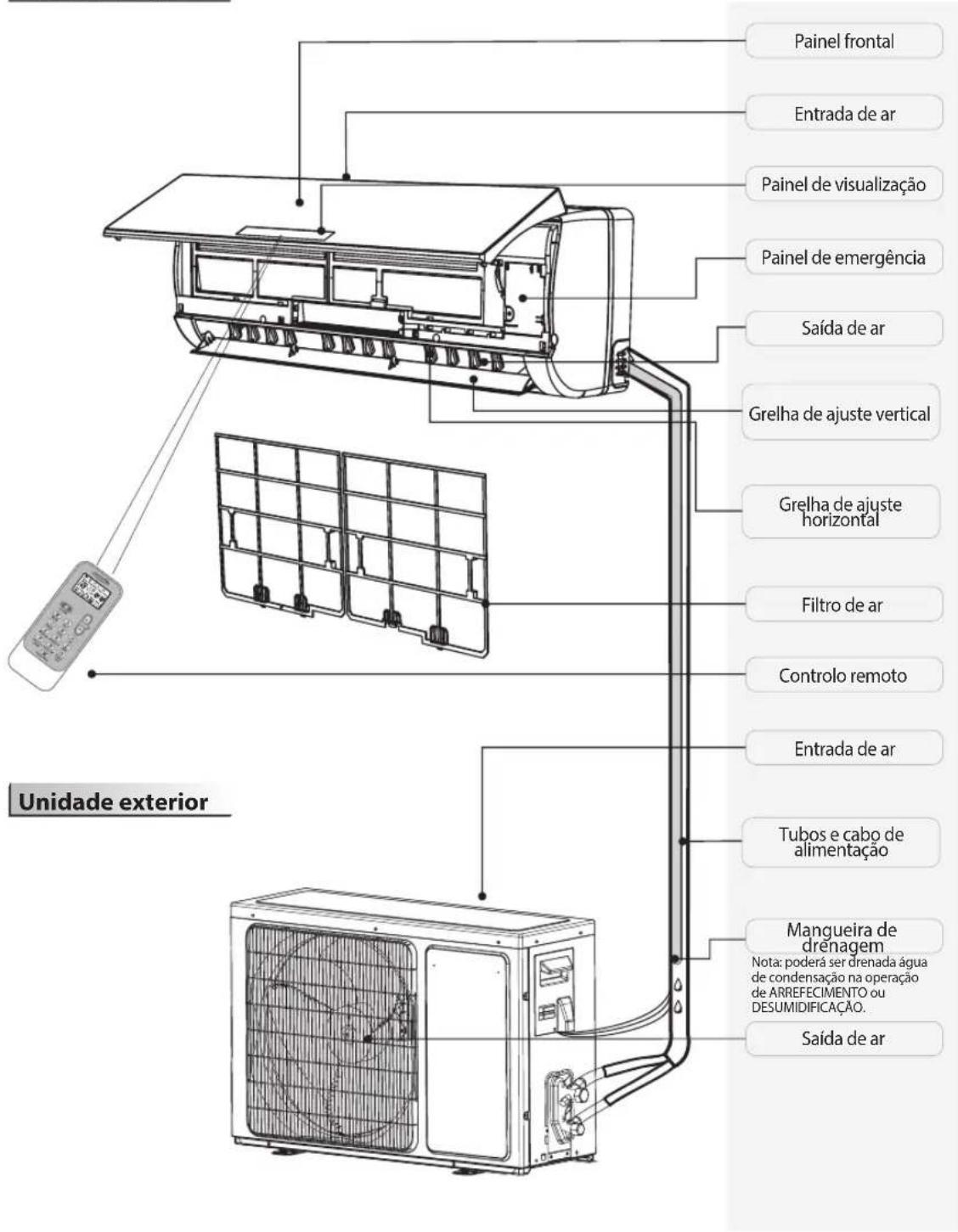 WHIRLPOOL SPIW4222 - Descrição do produto - 1