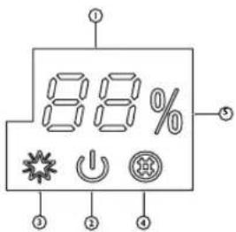 WHIRLPOOL SPIW4222 - Descripción del producto - 2